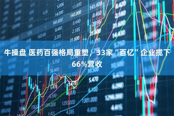 牛操盘 医药百强格局重塑，33家“百亿”企业揽下66%营收